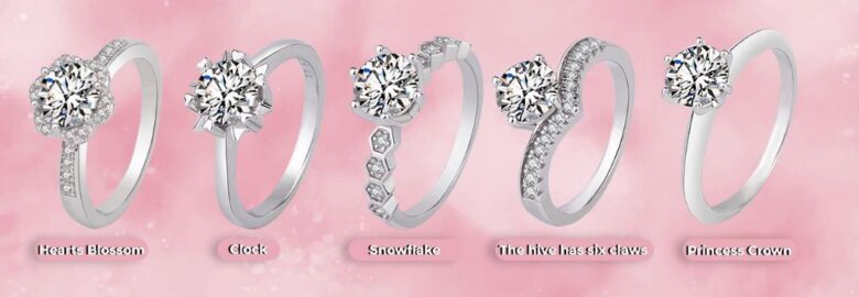 Lore Jewellery